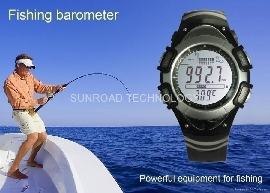 барометр рыбака с прогнозом погоды и лучшего времени для рыбалки
